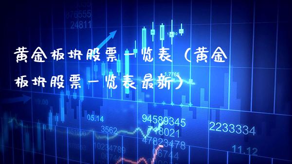 黄金板块股票一览表(黄金板块股票一览表最新)_黄金期货_第1张_期货投资网 黄金板块股票一览表(黄金板块股票一览表最新)_https://www.cqckcrrc.com_黄金期货_第1张