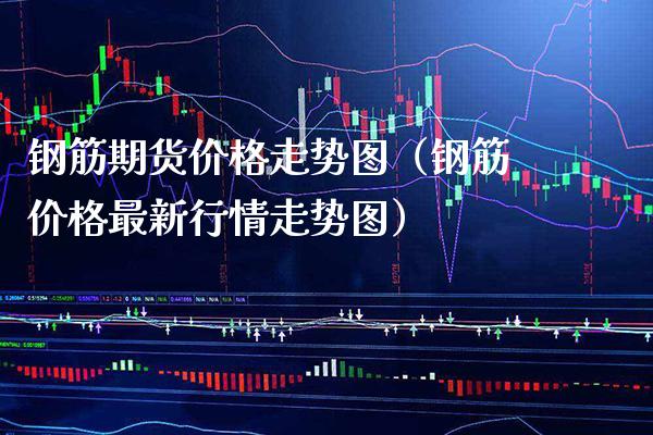 钢筋期货价格走势图(钢筋价格最新行情走势图)_原油期货_第1张_期货投资网 钢筋期货价格走势图(钢筋价格最新行情走势图)_https://www.cqckcrrc.com_原油期货_第1张