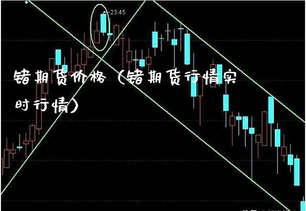 锗期货价格（锗期货行情实时行情）_https://www.cqckcrrc.com_道指直播_第1张