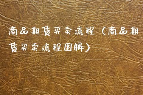 商品期货买卖流程(商品期货买卖流程图解)_股票理财_第1张_期货投资网 商品期货买卖流程(商品期货买卖流程图解)_https://www.cqckcrrc.com_股票理财_第1张