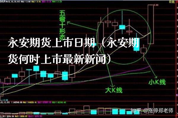 永安期货上市日期(永安期货何时上市最新新闻)_恒生指数_第1张_期货投资网 永安期货上市日期(永安期货何时上市最新新闻)_https://www.cqckcrrc.com_恒生指数_第1张