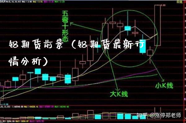 铝期货前景(铝期货最新行情分析)_黄金期货_第1张_期货投资网 铝期货前景(铝期货最新行情分析)_https://www.cqckcrrc.com_黄金期货_第1张