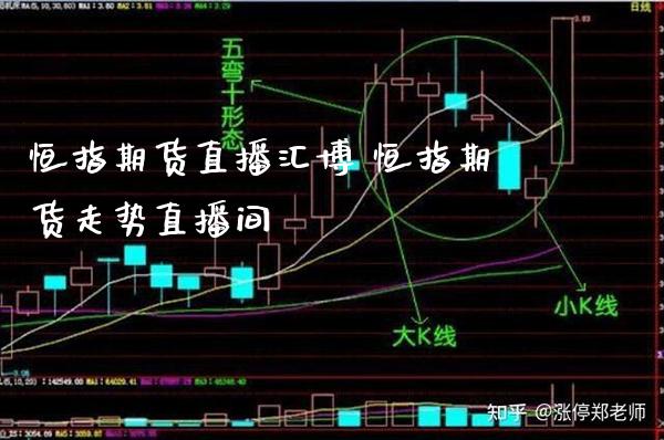 恒指期货直播汇博 恒指期货走势直播间_道指直播_第1张_期货投资网 恒指期货直播汇博 恒指期货走势直播间_https://www.cqckcrrc.com_道指直播_第1张