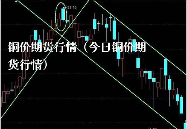 铜价期货行情（今日铜价期货行情）_https://www.cqckcrrc.com_道指直播_第1张