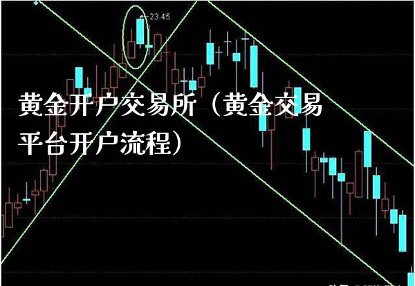 黄金开户交易所(黄金交易平台开户流程)_恒生指数_第1张_期货投资网 黄金开户交易所(黄金交易平台开户流程)_https://www.cqckcrrc.com_恒生指数_第1张