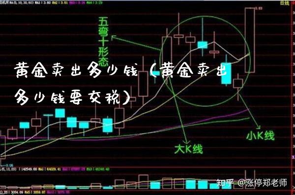 黄金卖出多少钱(黄金卖出多少钱要交税)_原油期货_第1张_期货投资网 黄金卖出多少钱(黄金卖出多少钱要交税)_https://www.cqckcrrc.com_原油期货_第1张