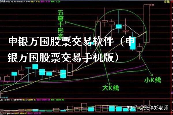 申银万国股票交易软件(申银万国股票交易手机版)_黄金期货_第1张_期货投资网 申银万国股票交易软件(申银万国股票交易手机版)_https://www.cqckcrrc.com_黄金期货_第1张