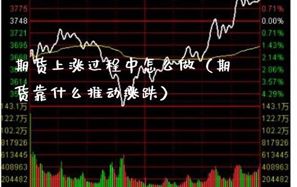 期货上涨过程中怎么做（期货靠什么推动涨跌）_https://www.cqckcrrc.com_原油期货_第1张