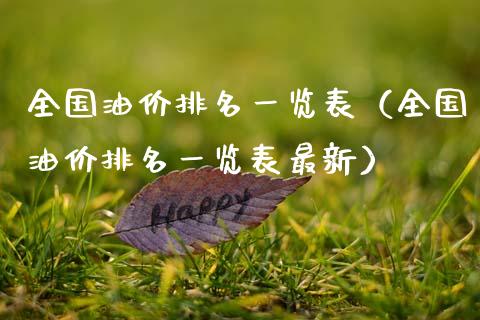 全国油价排名一览表(全国油价排名一览表最新)_恒生指数_第1张_期货投资网 全国油价排名一览表(全国油价排名一览表最新)_https://www.cqckcrrc.com_恒生指数_第1张