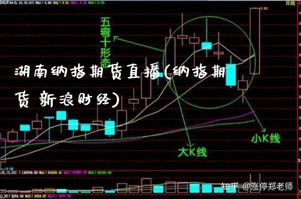 湖南纳指期货直播(纳指期货 新浪财经)_原油期货_第1张_期货投资网 湖南纳指期货直播(纳指期货 新浪财经)_https://www.cqckcrrc.com_原油期货_第1张
