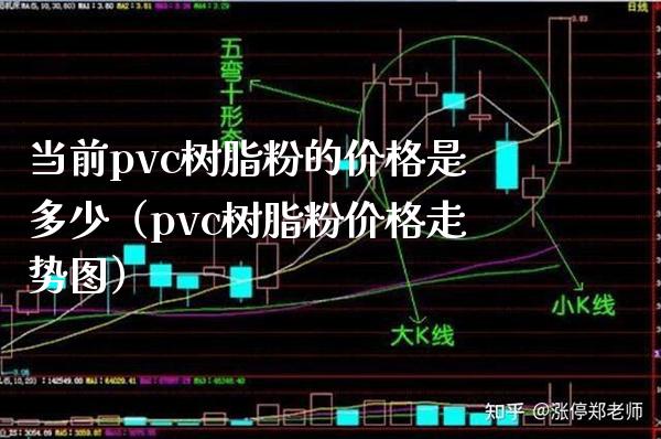 当前pvc树脂粉的价格是多少（pvc树脂粉价格走势图）_https://www.cqckcrrc.com_纳指直播_第1张