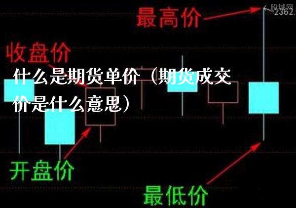 什么是期货单价(期货成交价是什么意思)_期货开户_第1张_期货投资网 什么是期货单价(期货成交价是什么意思)_https://www.cqckcrrc.com_期货开户_第1张