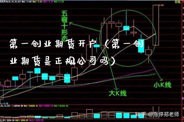 第一创业期货开户(第一创业期货是正规公司吗)_国际期货_第1张_期货投资网 第一创业期货开户(第一创业期货是正规公司吗)_https://www.cqckcrrc.com_国际期货_第1张