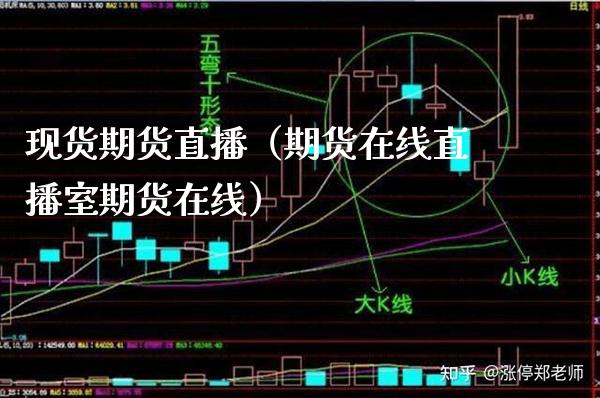 现货期货直播(期货在线直播室期货在线)_国际期货_第1张_期货投资网 现货期货直播(期货在线直播室期货在线)_https://www.cqckcrrc.com_国际期货_第1张