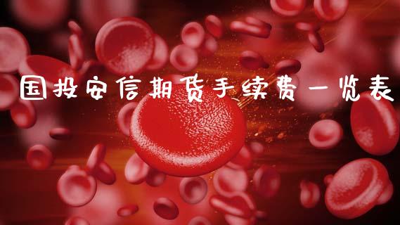 国投安信期货手续费一览表_纳指直播_第1张_期货投资网 国投安信期货手续费一览表_https://www.cqckcrrc.com_纳指直播_第1张