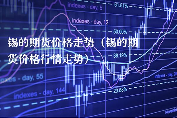 锡的期货价格走势(锡的期货价格行情走势)_国际期货_第1张_期货投资网 锡的期货价格走势(锡的期货价格行情走势)_https://www.cqckcrrc.com_国际期货_第1张