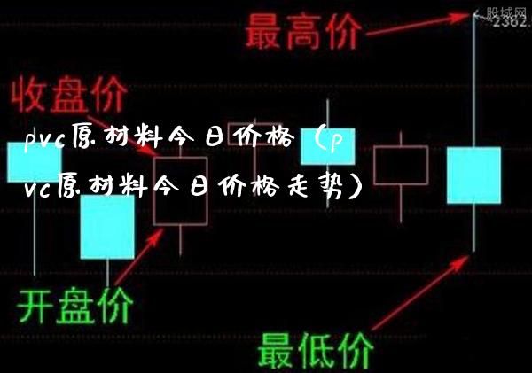 pvc原材料今日价格（pvc原材料今日价格走势）_https://www.cqckcrrc.com_恒生指数_第1张