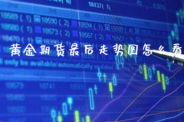 黄金期货最后走势图怎么看_原油期货_第1张_期货投资网 黄金期货最后走势图怎么看_https://www.cqckcrrc.com_原油期货_第1张