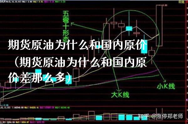 期货原油为什么和国内原价(期货原油为什么和国内原价差那么多)_黄金期货_第1张_期货投资网 期货原油为什么和国内原价(期货原油为什么和国内原价差那么多)_https://www.cqckcrrc.com_黄金期货_第1张