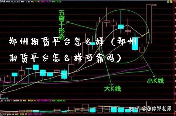 郑州期货平台怎么样(郑州期货平台怎么样可靠吗)_纳指直播_第1张_期货投资网 郑州期货平台怎么样(郑州期货平台怎么样可靠吗)_https://www.cqckcrrc.com_纳指直播_第1张