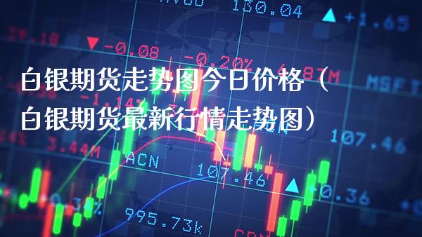 白银期货走势图今日价格(白银期货最新行情走势图)_纳指直播_第1张_期货投资网 白银期货走势图今日价格(白银期货最新行情走势图)_https://www.cqckcrrc.com_纳指直播_第1张