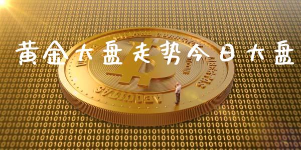 黄金大盘走势今日大盘_黄金期货_第1张_期货投资网 黄金大盘走势今日大盘_https://www.cqckcrrc.com_黄金期货_第1张