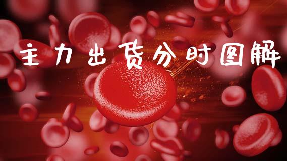 主力出货分时图解_恒生指数_第1张_期货投资网 主力出货分时图解_https://www.cqckcrrc.com_恒生指数_第1张