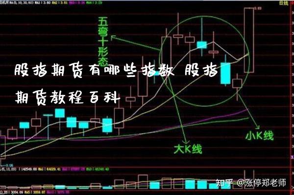 股指期货有哪些指数 股指期货教程百科_纳指直播_第1张_期货投资网 股指期货有哪些指数 股指期货教程百科_https://www.cqckcrrc.com_纳指直播_第1张