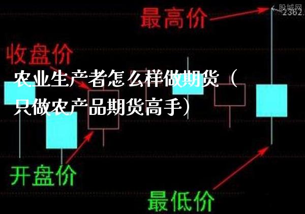 农业生产者怎么样做期货(只做农产品期货高手)_期货直播_第1张_期货投资网 农业生产者怎么样做期货(只做农产品期货高手)_https://www.cqckcrrc.com_期货直播_第1张
