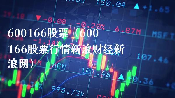 600166股票(600166股票行情新浪财经新浪网)_股票理财_第1张_期货投资网 600166股票(600166股票行情新浪财经新浪网)_https://www.cqckcrrc.com_股票理财_第1张