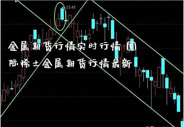 金属期货行情实时行情 国际**金属期货行情最新_恒生指数_第1张_期货投资网 金属期货行情实时行情 国际**金属期货行情最新_https://www.cqckcrrc.com_恒生指数_第1张