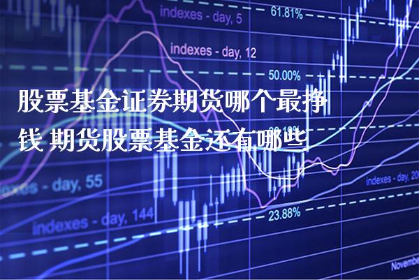股票基金证券期货哪个最挣钱 期货股票基金还有哪些_原油期货_第1张_期货投资网 股票基金证券期货哪个最挣钱 期货股票基金还有哪些_https://www.cqckcrrc.com_原油期货_第1张