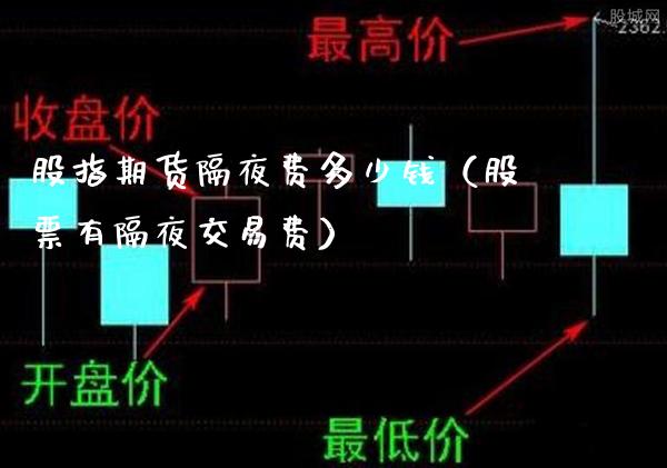 股指期货隔夜费多少钱（股票有隔夜交易费）_https://www.cqckcrrc.com_道指直播_第1张