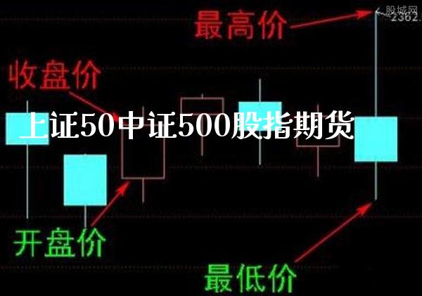 上证50中证500股指期货_https://www.cqckcrrc.com_道指直播_第1张