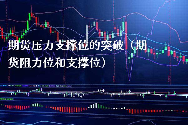 期货压力支撑位的突破(期货阻力位和支撑位)_纳指直播_第1张_期货投资网 期货压力支撑位的突破(期货阻力位和支撑位)_https://www.cqckcrrc.com_纳指直播_第1张