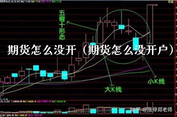 期货怎么没开(期货怎么没开户)_内盘期货_第1张_期货投资网 期货怎么没开(期货怎么没开户)_https://www.cqckcrrc.com_内盘期货_第1张