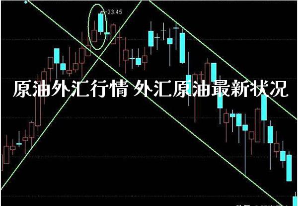 原油外汇行情 外汇原油最新状况_https://www.cqckcrrc.com_原油期货_第1张