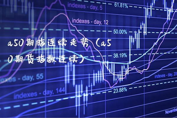 a50期指连续走势（a50期货指数连续）_https://www.cqckcrrc.com_黄金期货_第1张