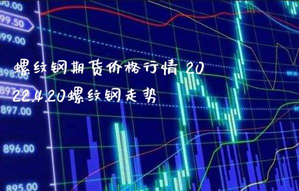 螺纹钢期货价格行情 2022.4.20螺纹钢走势_恒生指数_第1张_期货投资网 螺纹钢期货价格行情 2022.4.20螺纹钢走势_https://www.cqckcrrc.com_恒生指数_第1张