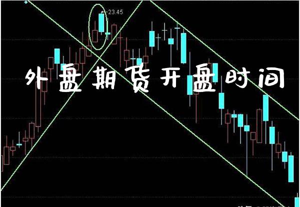 外盘期货**时间_恒生指数_第1张_期货投资网 外盘期货**时间_https://www.cqckcrrc.com_恒生指数_第1张