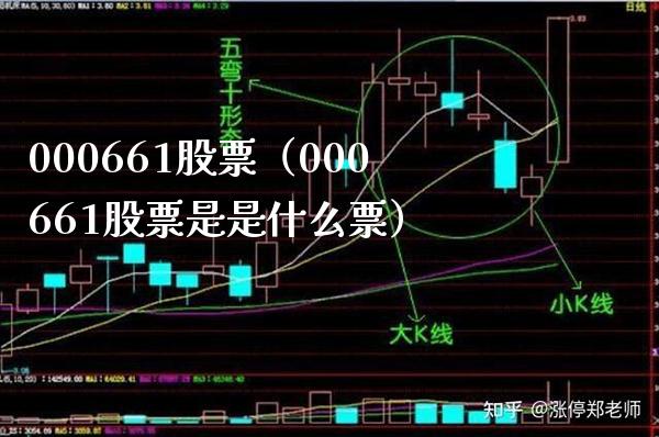 000661股票(000661股票是是什么票)_股票理财_第1张_期货投资网 000661股票(000661股票是是什么票)_https://www.cqckcrrc.com_股票理财_第1张