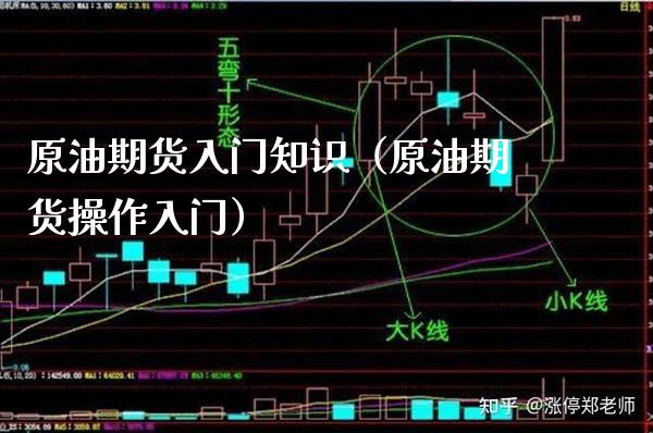 原油期货入门知识(原油期货操作入门)_纳指直播_第1张_期货投资网 原油期货入门知识(原油期货操作入门)_https://www.cqckcrrc.com_纳指直播_第1张