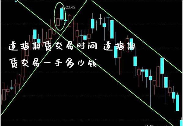 道指期货交易时间 道指期货交易一手多少钱_纳指直播_第1张_期货投资网 道指期货交易时间 道指期货交易一手多少钱_https://www.cqckcrrc.com_纳指直播_第1张
