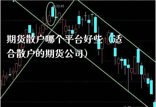 期货散户哪个平台好些(适合散户的期货公司)_期货行情_第1张_期货投资网 期货散户哪个平台好些(适合散户的期货公司)_https://www.cqckcrrc.com_期货行情_第1张