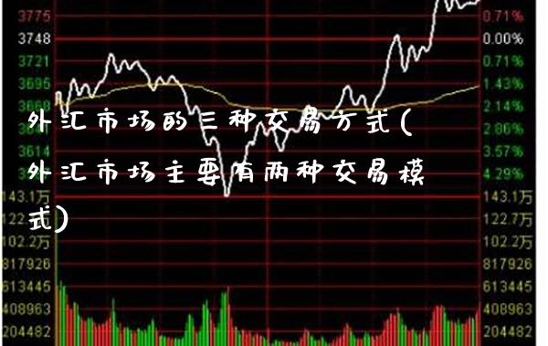 外汇市场的三种交易方式(外汇市场主要有两种交易模式)_原油期货_第1张_期货投资网 外汇市场的三种交易方式(外汇市场主要有两种交易模式)_https://www.cqckcrrc.com_原油期货_第1张