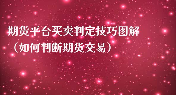 期货平台买卖判定技巧图解(如何判断期货交易)_财经要闻_第1张_期货投资网 期货平台买卖判定技巧图解(如何判断期货交易)_https://www.cqckcrrc.com_财经要闻_第1张