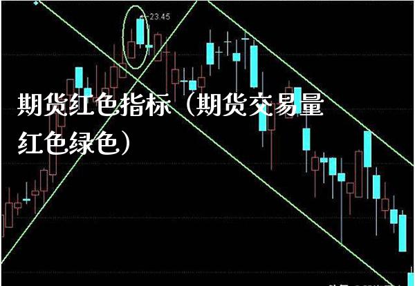 期货红色指标(期货交易量红色绿色)_财经要闻_第1张_期货投资网 期货红色指标(期货交易量红色绿色)_https://www.cqckcrrc.com_财经要闻_第1张