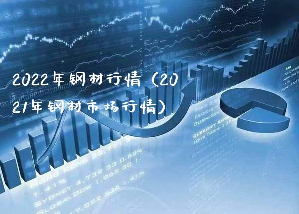2022年钢材行情(2021年钢材市场行情)_纳指直播_第1张_期货投资网 2022年钢材行情(2021年钢材市场行情)_https://www.cqckcrrc.com_纳指直播_第1张