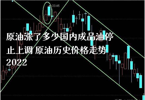原油涨了多少国内成品油停止上调 原油历史价格走势2022_原油期货_第1张_期货投资网 原油涨了多少国内成品油停止上调 原油历史价格走势2022_https://www.cqckcrrc.com_原油期货_第1张