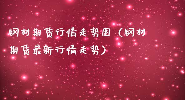 钢材期货行情走势图（钢材期货最新行情走势）_https://www.cqckcrrc.com_财经要闻_第1张